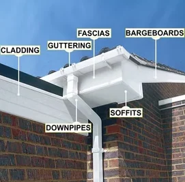 Diagram of soffits, fascias, guttering and cladding, Apex Roofing Services Bournemouth